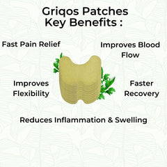 - Pain Relief Knee Patches