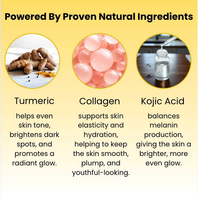 Medicube Turmeric Overnight Wrapping Peel Off Mask - Nourishes dull, uneven skin with hydrolyzed collagen for glowing skin and improved elasticity. Korean skincare