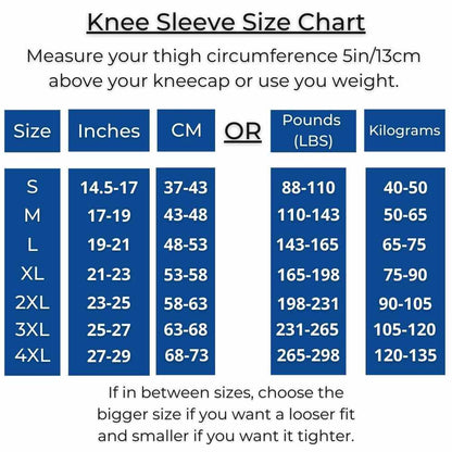 Instantly Relieve Knee Pain Without Surgery or Injections With The Limitless Knee Pro™