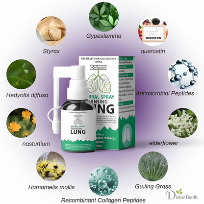 BREATHE-RIGHT ORGANIC HERBAL ORAL LUNG SPRAY: POWERFUL LUNG SUPPORT CLEANSE & REPAIR.