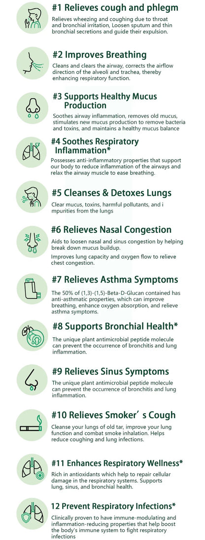 BREATHE-RIGHT ORGANIC HERBAL ORAL LUNG SPRAY: POWERFUL LUNG SUPPORT CLEANSE & REPAIR.