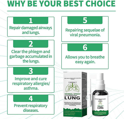 BREATHE-RIGHT ORGANIC HERBAL ORAL LUNG SPRAY: POWERFUL LUNG SUPPORT CLEANSE & REPAIR.