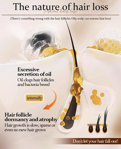Hair Growth Shampoo with Biotin & DHT Blocker – 250ml