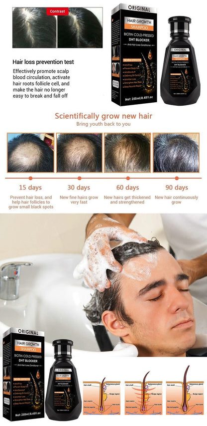 Hair Growth Shampoo with Biotin & DHT Blocker – 250ml