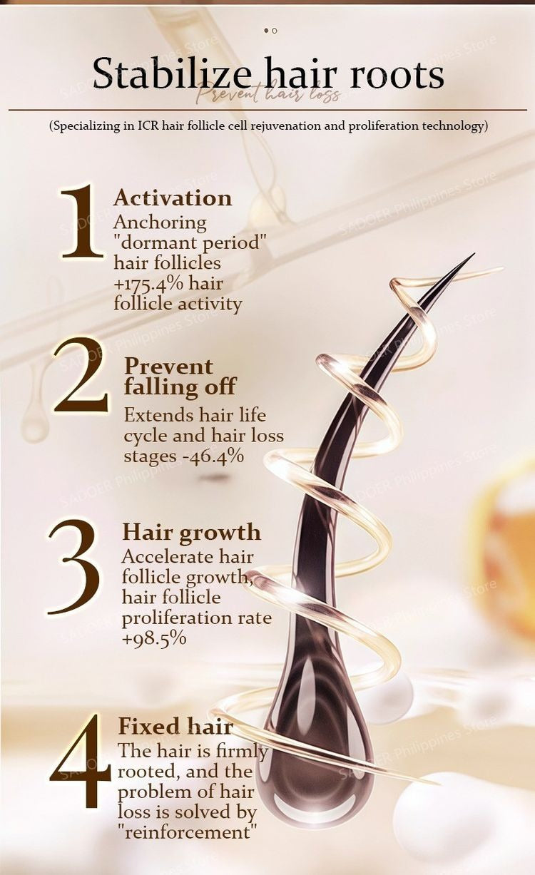 Hair Growth Shampoo with Biotin & DHT Blocker – 250ml