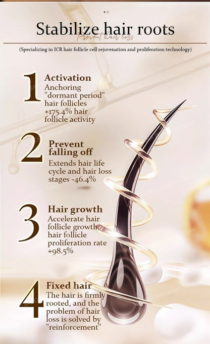 Hair Growth Shampoo with Biotin & DHT Blocker – 250ml
