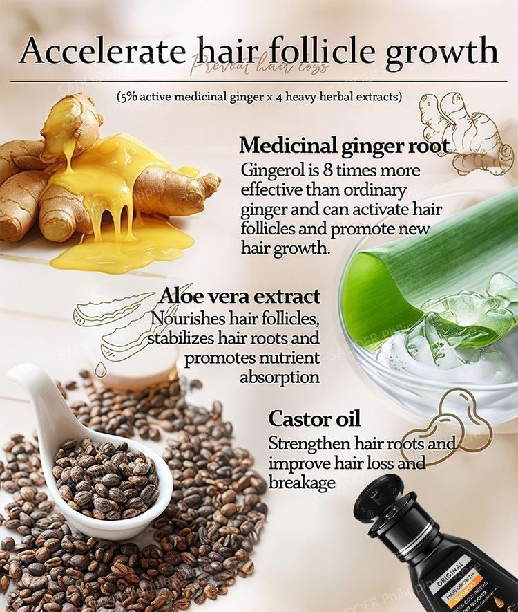 Hair Growth Shampoo with Biotin & DHT Blocker – 250ml