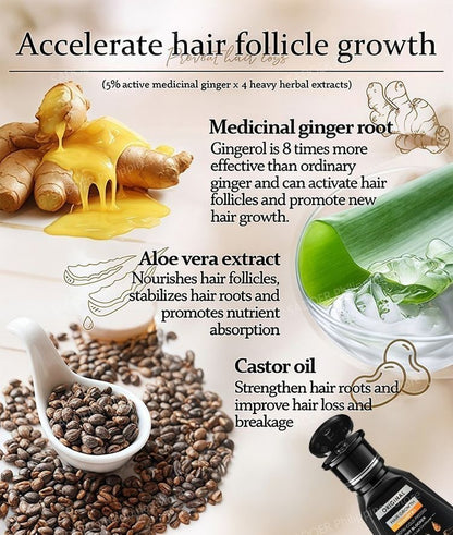 Hair Growth Shampoo with Biotin & DHT Blocker – 250ml